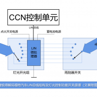 速銳得解碼福特汽車LIN總線結(jié)構(gòu)及燈光控制功能開(kāi)關(guān)原理